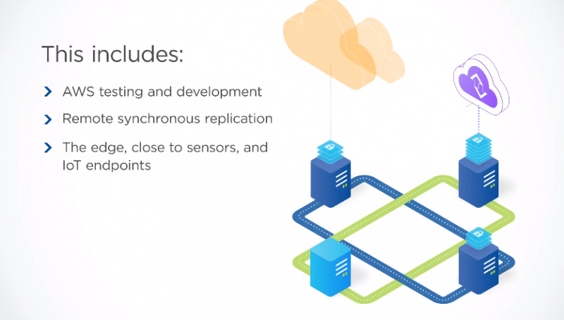 Nutanix Software